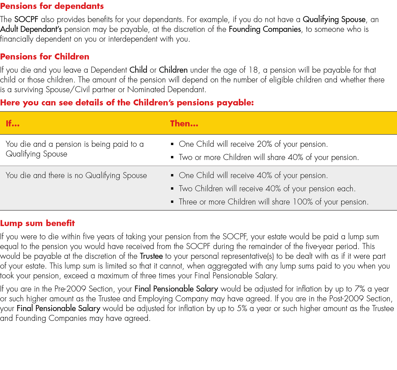 Pensions for dependants The SOCPF also provides benefits for your dependants. For example, if you do not have a Quali...