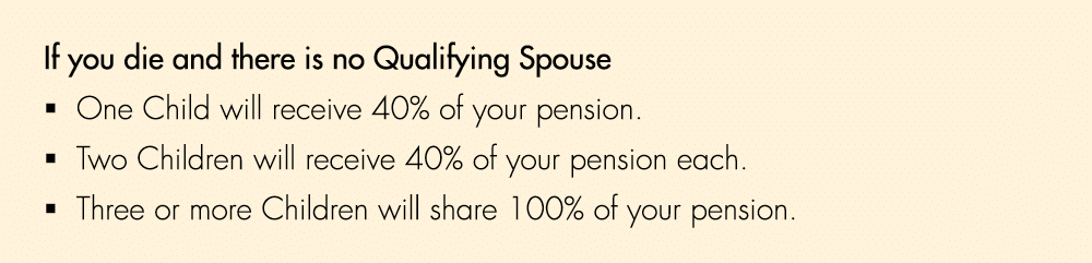 If you die and there is no Qualifying Spouse � One Child will receive 40% of your pension. � Two Children will receiv...