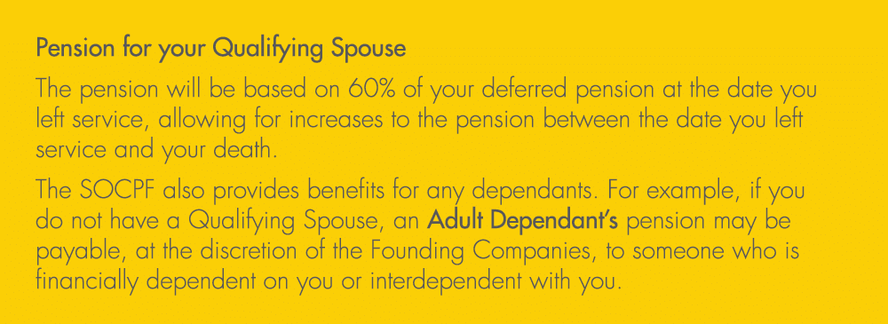 Pension for your Qualifying Spouse The pension will be based on 60% of your deferred pension at the date you left ser...